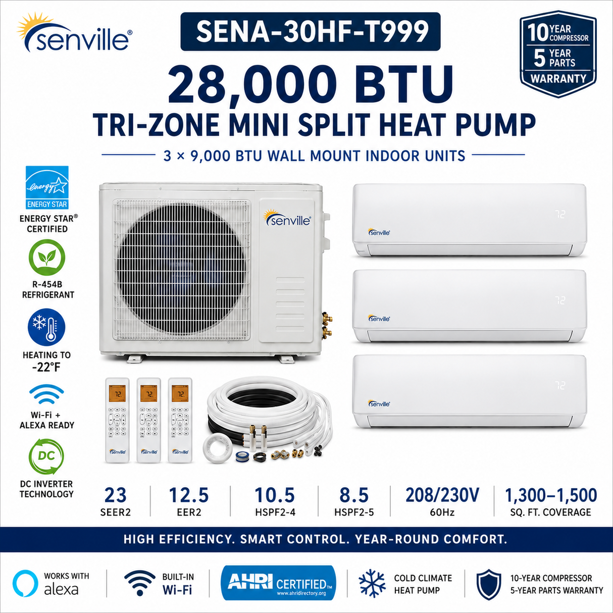 Senville SENA Series Multi‑Zone Mini Split System Air Conditioners