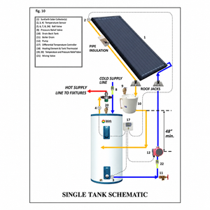 Solar Powered Water Heater