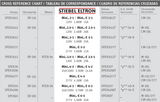 Stiebel Eltron Mini™ 3-1 Mechanical Handwashing Sink Electric Tankless Water Heaters