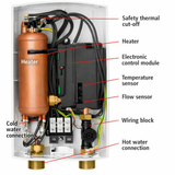 Stiebel Eltron DHC-E 8/10-2 Classic Single or Multi Point Electric Tankless Water Heaters