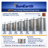 SunEarth 100010 Series  Solar Storage Tanks | 4,5,6,7 ft Tank Heights