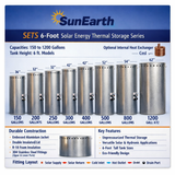 SunEarth 100010 Series  Solar Storage Tanks | 4,5,6,7 ft Tank Heights