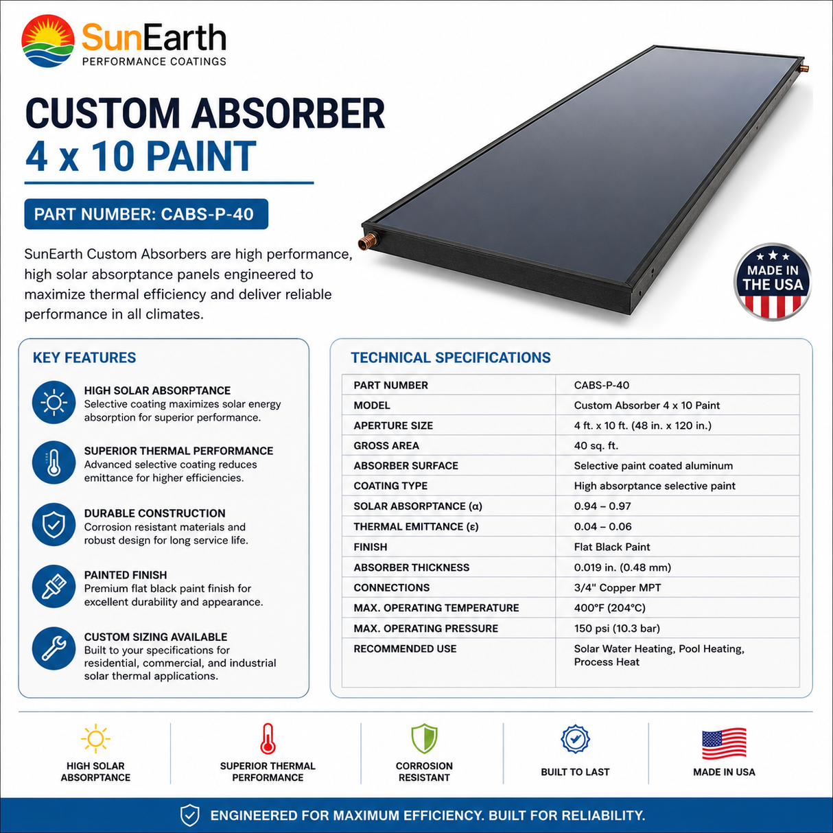 SunEarth Custom Absorber 4x10 Paint