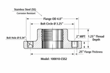 SunEarth SETS 2" Stainless Steel MPT Flange Connection