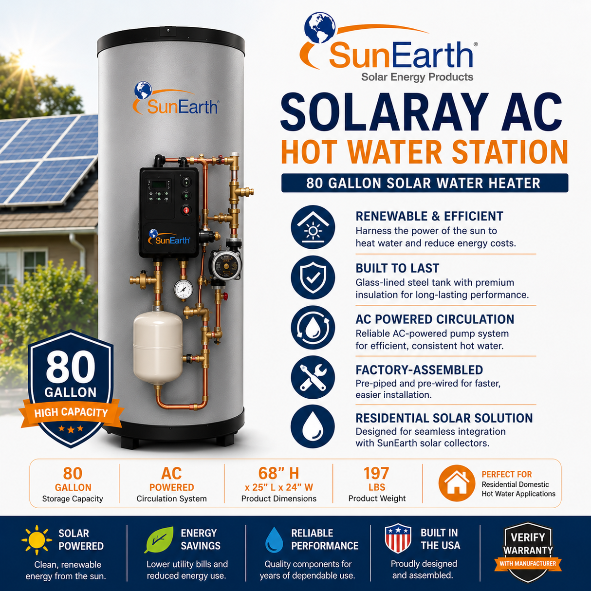 SunEarth Solaray AC Hot Water Station 80 / 120 Gallon
