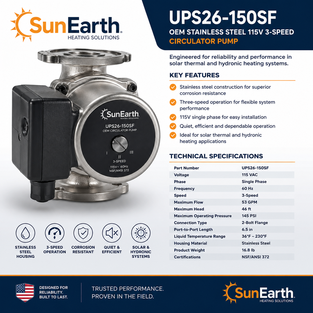 SunEarth UPS26-150SF OEM Stainless Steel 115V 3-Speed Circulator Pump