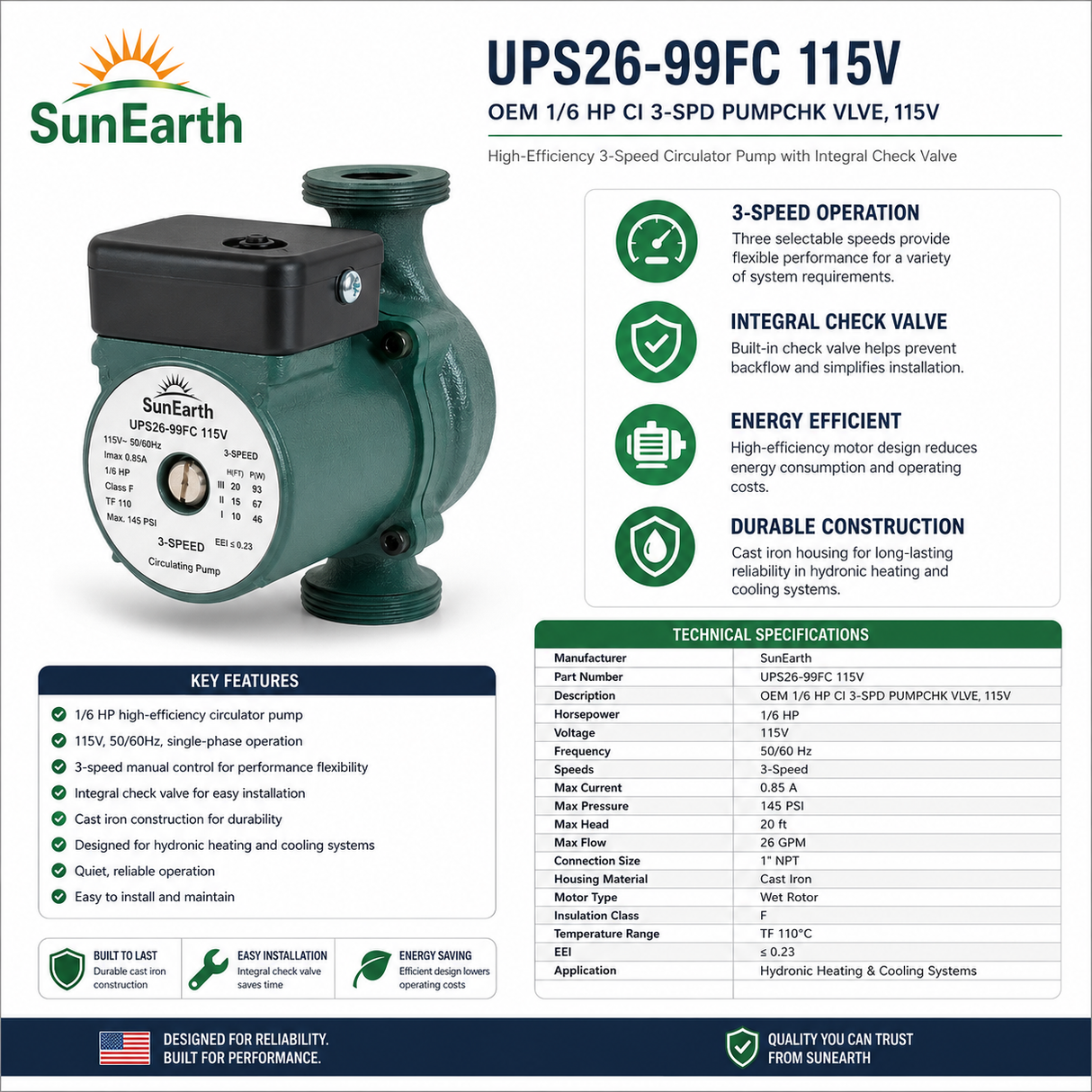 SunEarth UPS26-99FC 115V OEM 1/6 HP 3-Speed Cast Iron Circulator Pump with Integral Check Valve