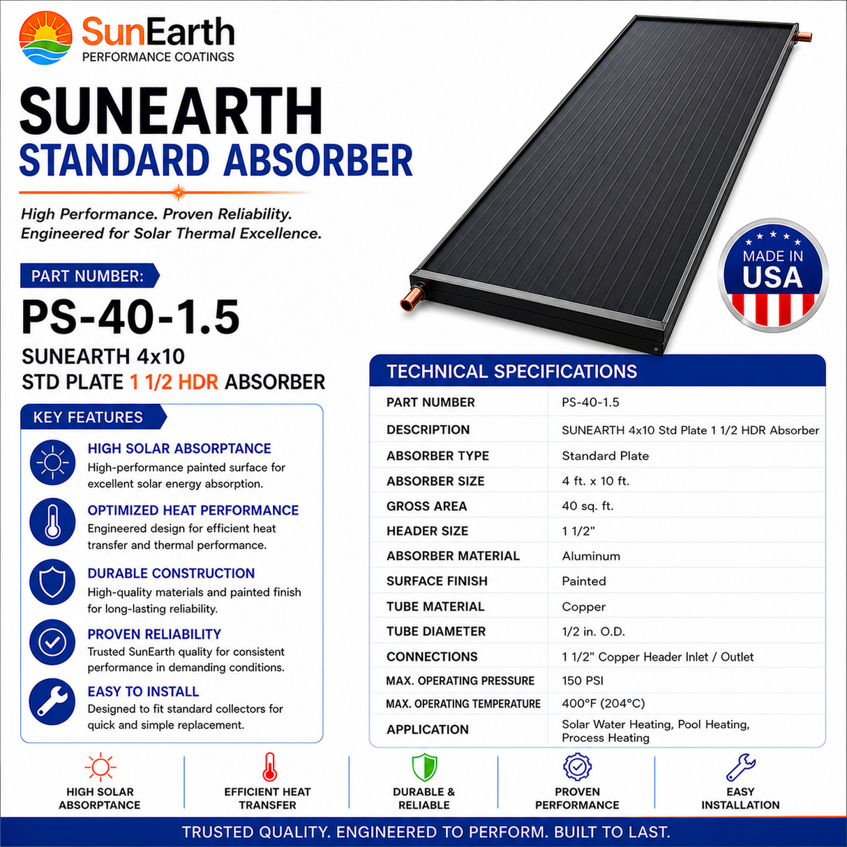 SunEarth Standard 4x10 Standard Plate 1 1/2 HDR Absorber