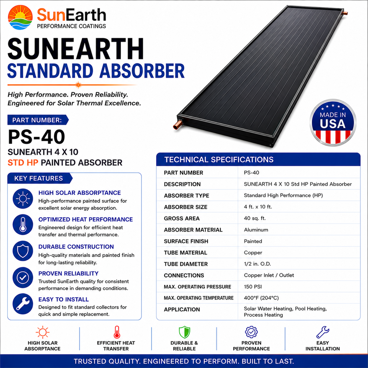 SunEarth Standard 4x10 Standard HP Painted Absorber