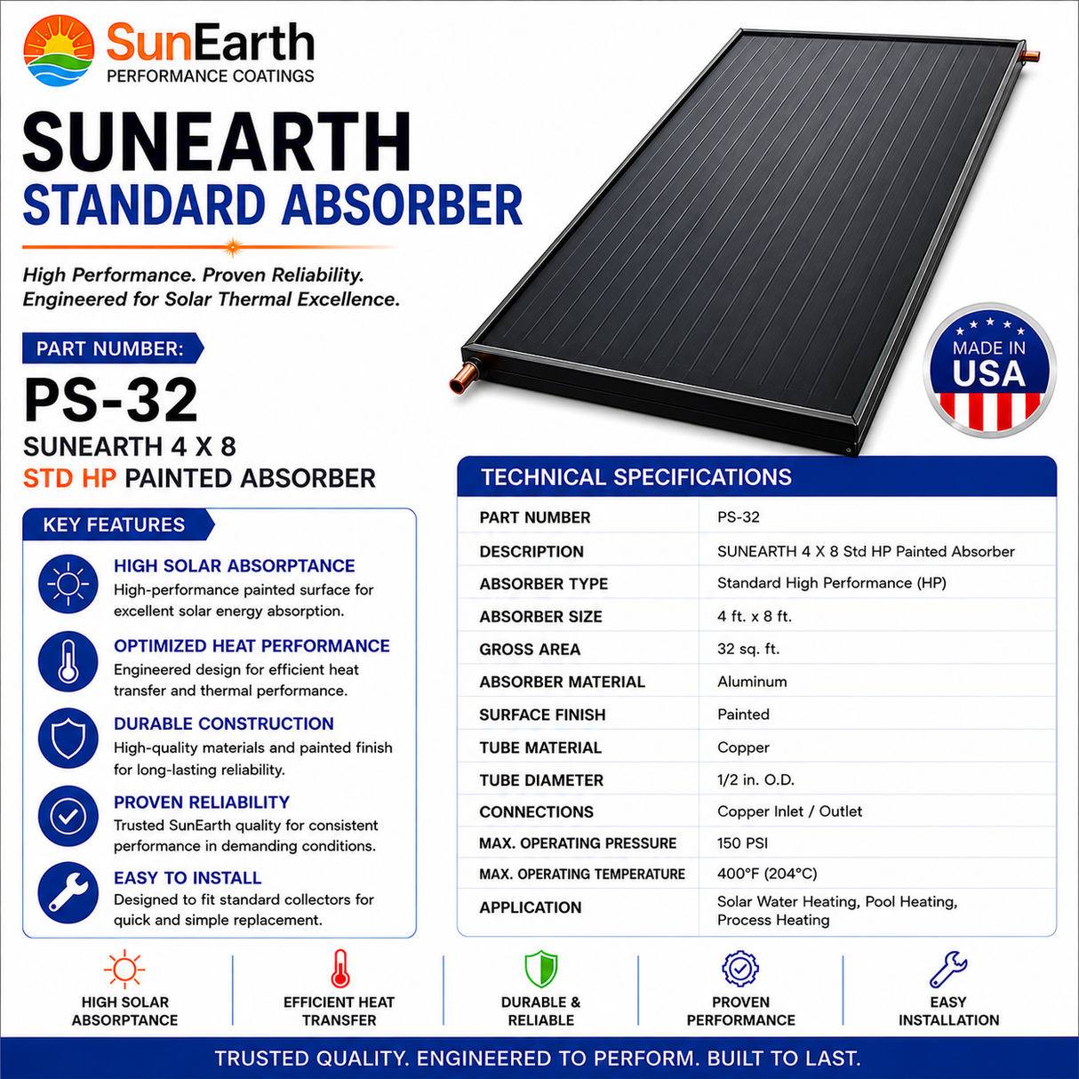 SunEarth Standard 4x8 HP Painted Absorber