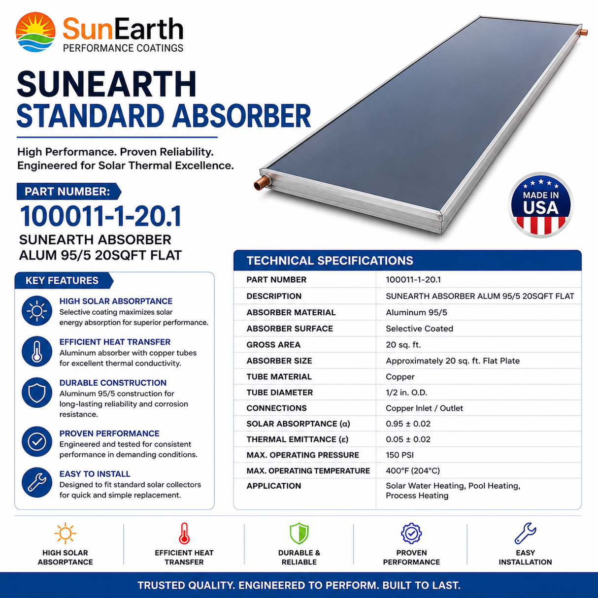 SunEarth Standard Absorber Alum 95/5 20SQFT Flat