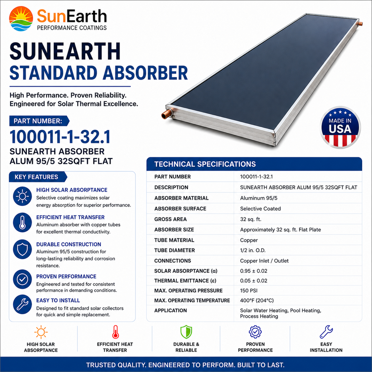 SunEarth Standard Absorber Alum 95/5 32SQFT Flat