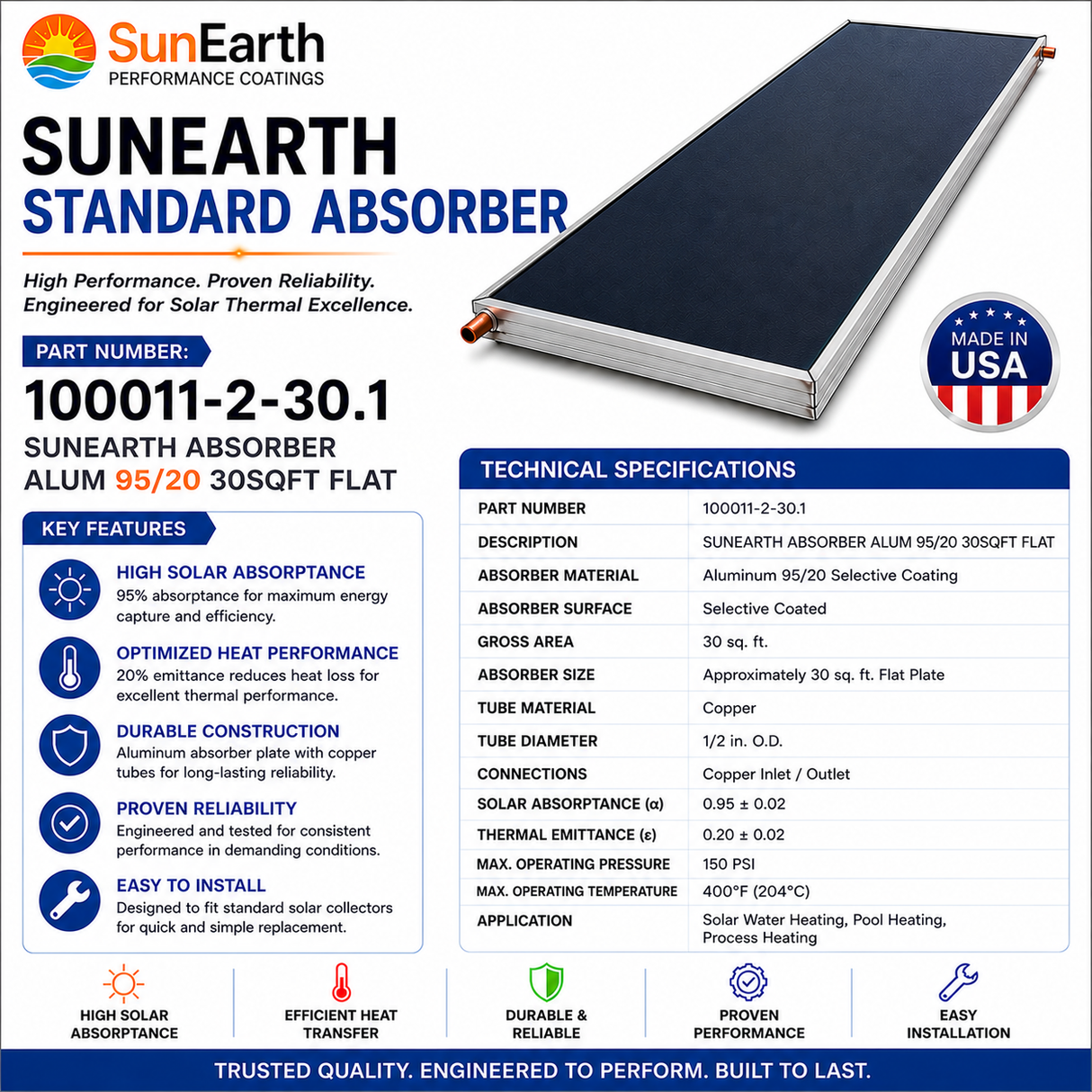 SunEarth Standard Absorber Alum 95/20 30SQFT Flat