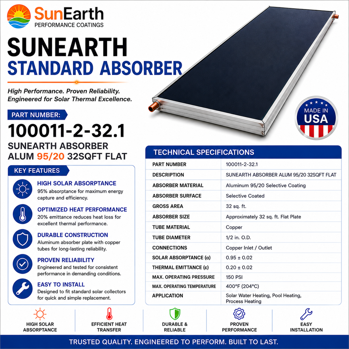 SunEarth Standard Absorber Alum 95/20 32SQFT Flat
