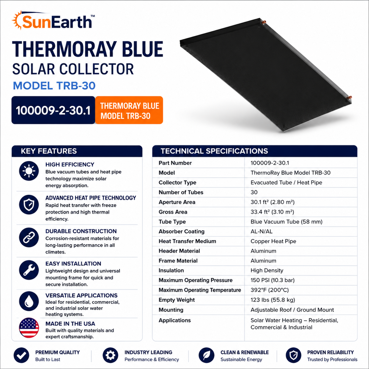 SunEarth THERMORAY Blue TRB-30