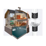 Vents VK-ANTIRADON SERIES