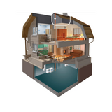 Vents VK-ANTIRADON SERIES