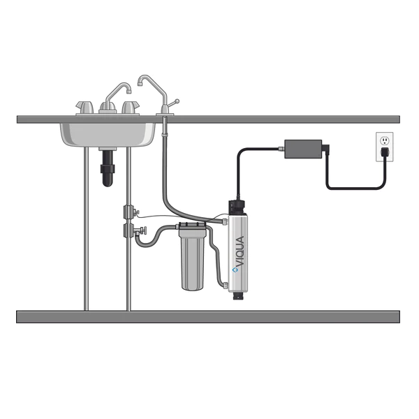 VIQUA UV Sterilizer - UV, LIGHT, 2 GPM, S2Q-PA, 110-220V 50-60HZ, 1/2" MNPT, VIQUA
