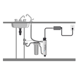 VIQUA UV Sterilizer - UV, LIGHT, 2 GPM, S2Q-PA, 110-220V 50-60HZ, 1/2" MNPT, VIQUA
